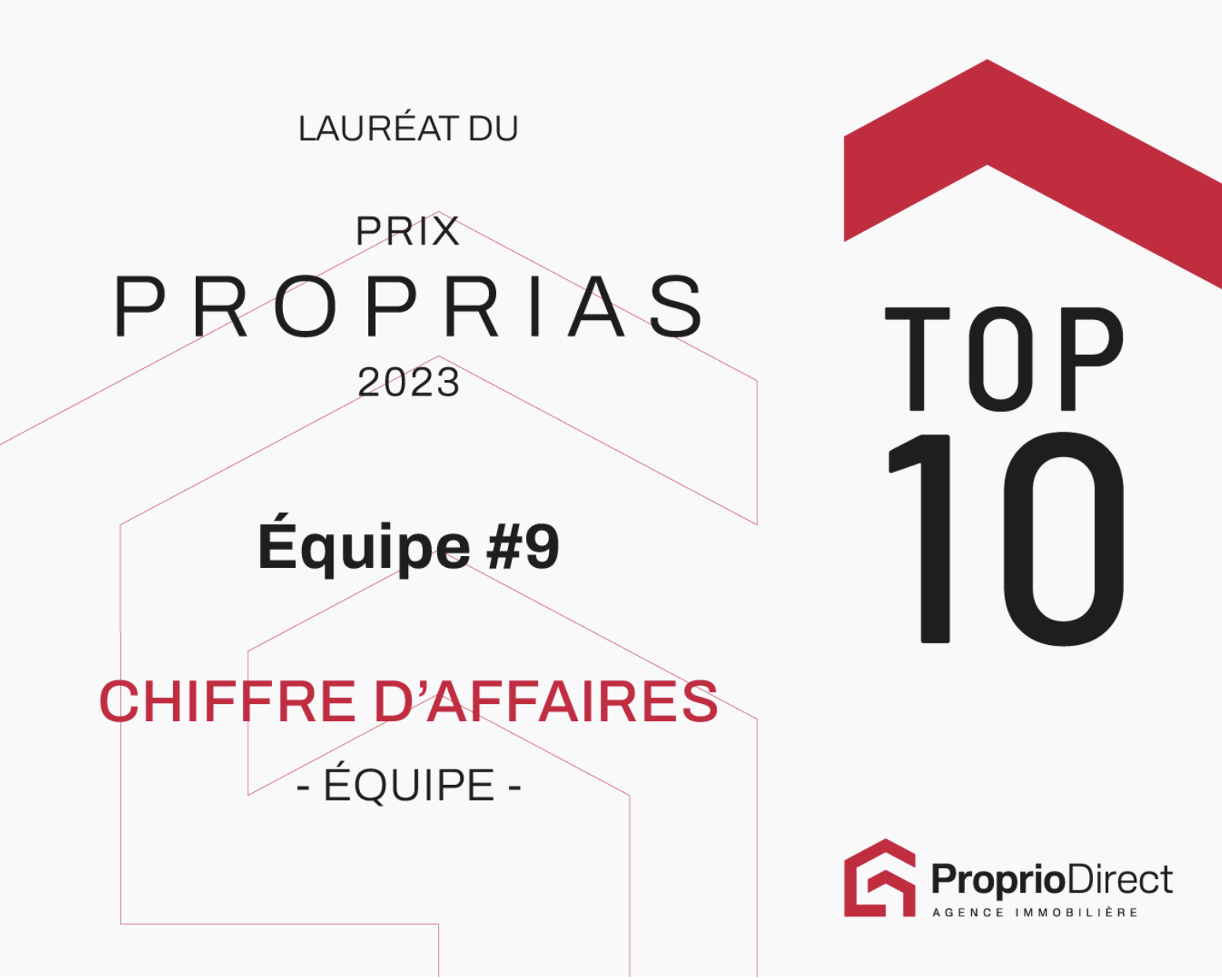 Prix Excellence - Équipe Putorti Filion